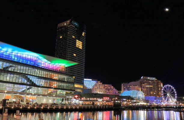 ICC Sydney